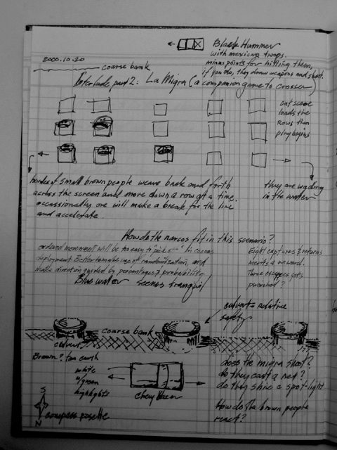 First sketch of La Migra, 2000.10.20