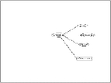 methodology046